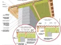 Przekrój przez ścianę szczytową z detalami izolacji i pokrycia dachowego. Widoczne elementy konstrukcyjne i materiały izolacyjne.