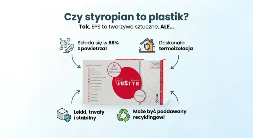 Czy styropian to plastik? Tak, EPS to tworzywo sztuczne, ale lekki, trwały i stabilny. Składa się w 98% z powietrza, jest doskonałą termoizolacją i może być poddawany recyklingowi.