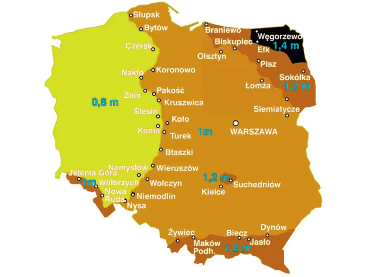 Mapa Polski z zaznaczonymi strefami przemarzania gruntu. Wartości od 0,8 m do 1,4 m wskazują głębokość przemarzania.