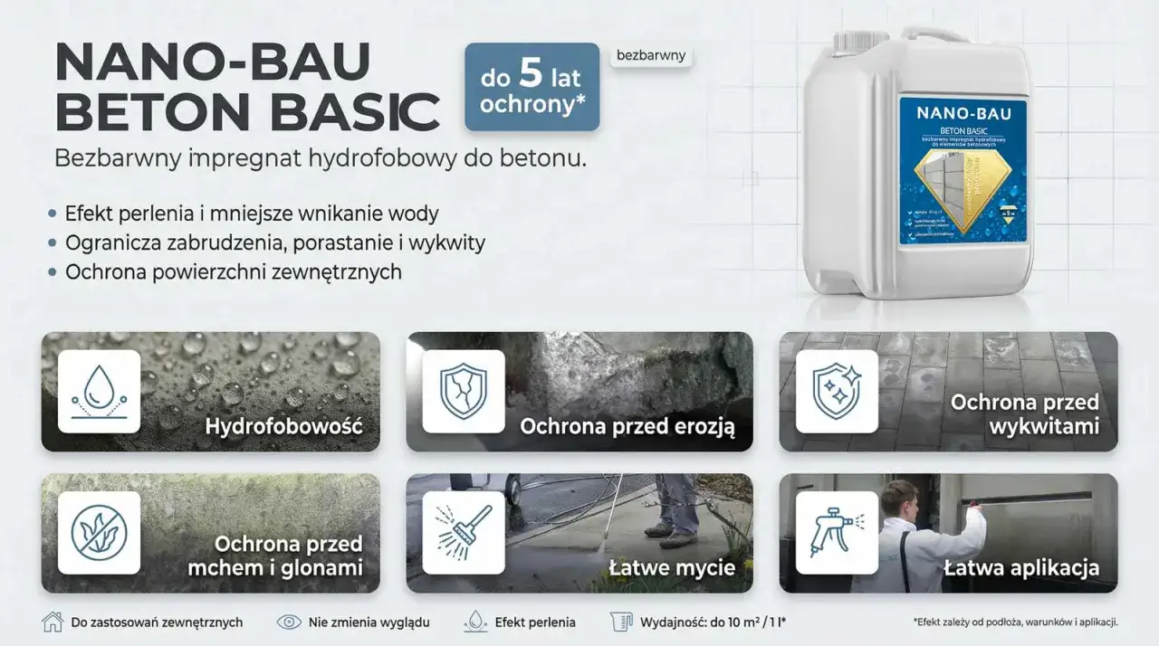 Impregnacja betonu NANO-BAU BASIC zapewnia hydrofobowość, ochronę przed erozją, mchem, glonami i wykwitami. Bezbarwny preparat ułatwia mycie i aplikację.